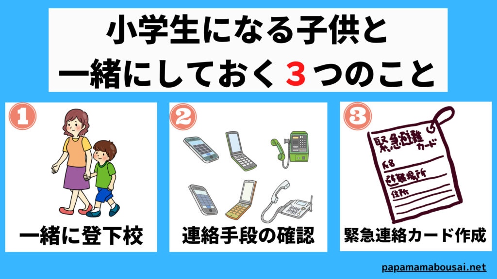 〜4月から小学生になる子どものパパママへ〜入学前に教えておきたい防災 もしそな